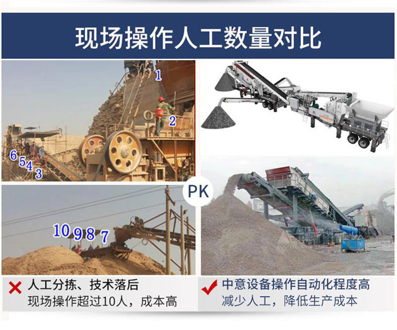 人工操作數(shù)量對比