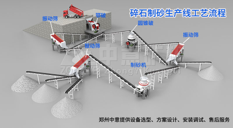 三維展示