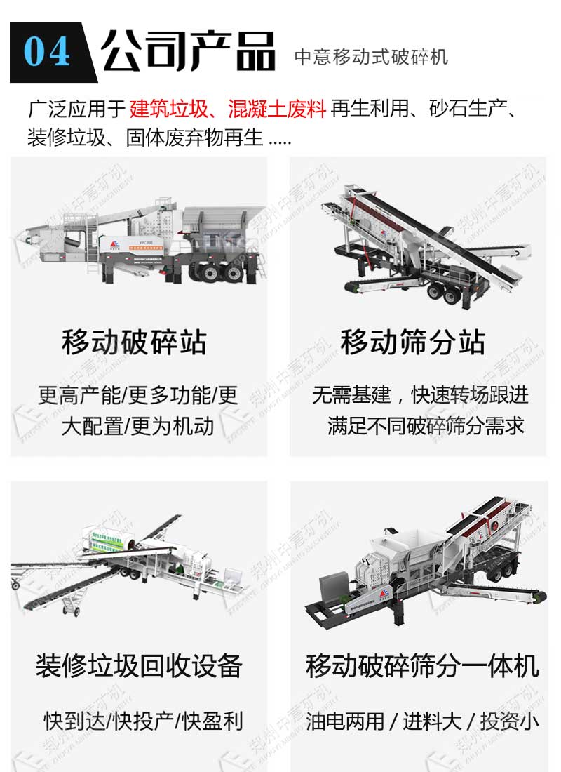 多種設(shè)備