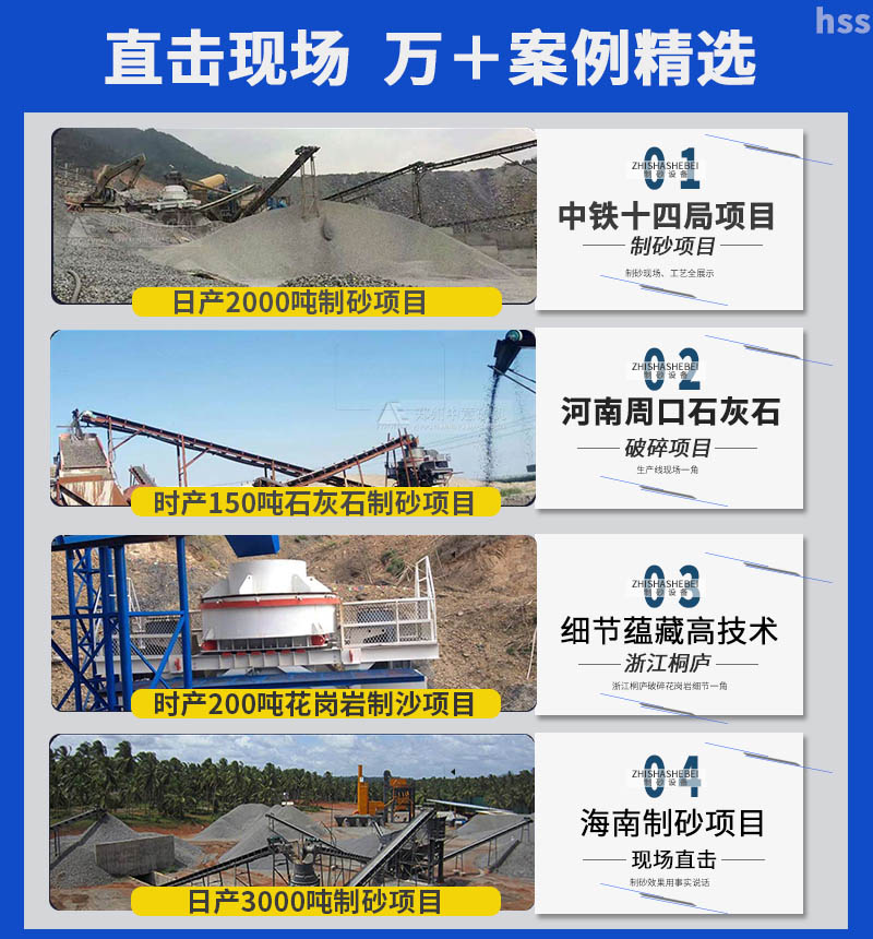 案例
