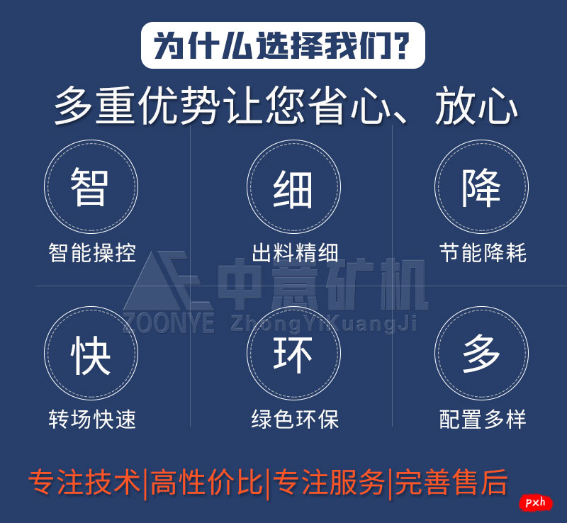 價格影響
