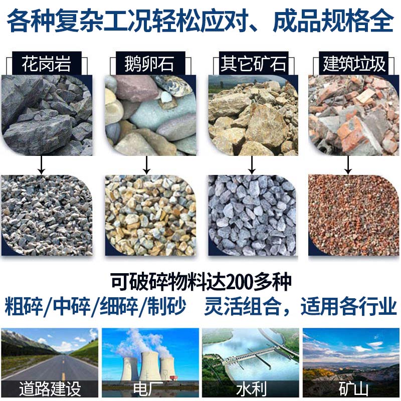 應(yīng)用